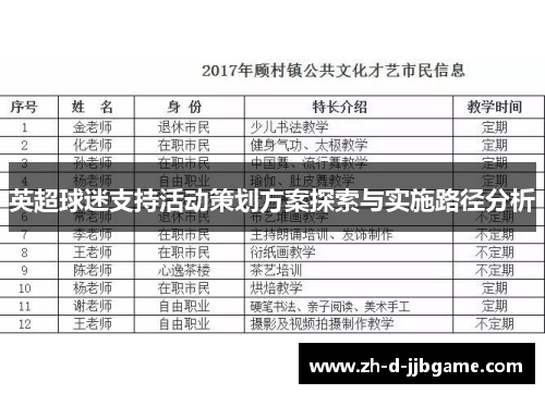 英超球迷支持活动策划方案探索与实施路径分析