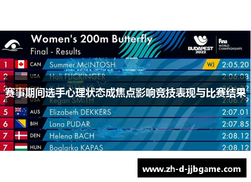 赛事期间选手心理状态成焦点影响竞技表现与比赛结果