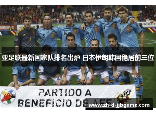 亚足联最新国家队排名出炉 日本伊朗韩国稳居前三位