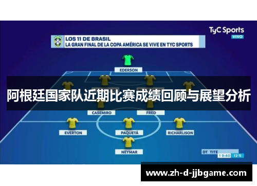 阿根廷国家队近期比赛成绩回顾与展望分析